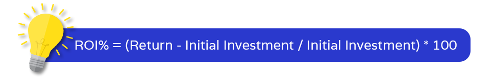 Return on Investment Calculation