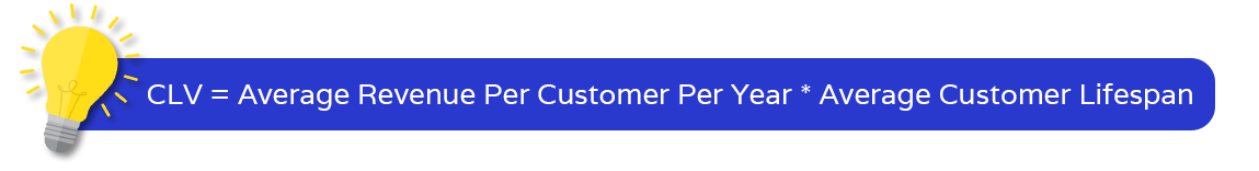 Customer Lifetime Value Calculation