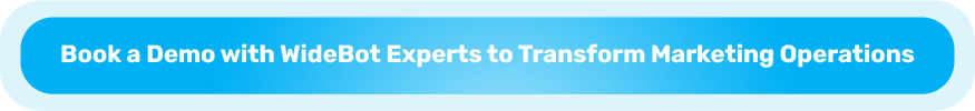 Call to action for requesting a WideBot demo to start intelligent AI-driven marketing