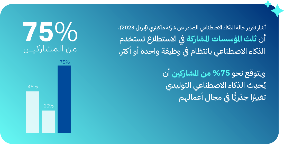 أهم التحديات التي تواجه مستقبل الذكاء الاصطناعي