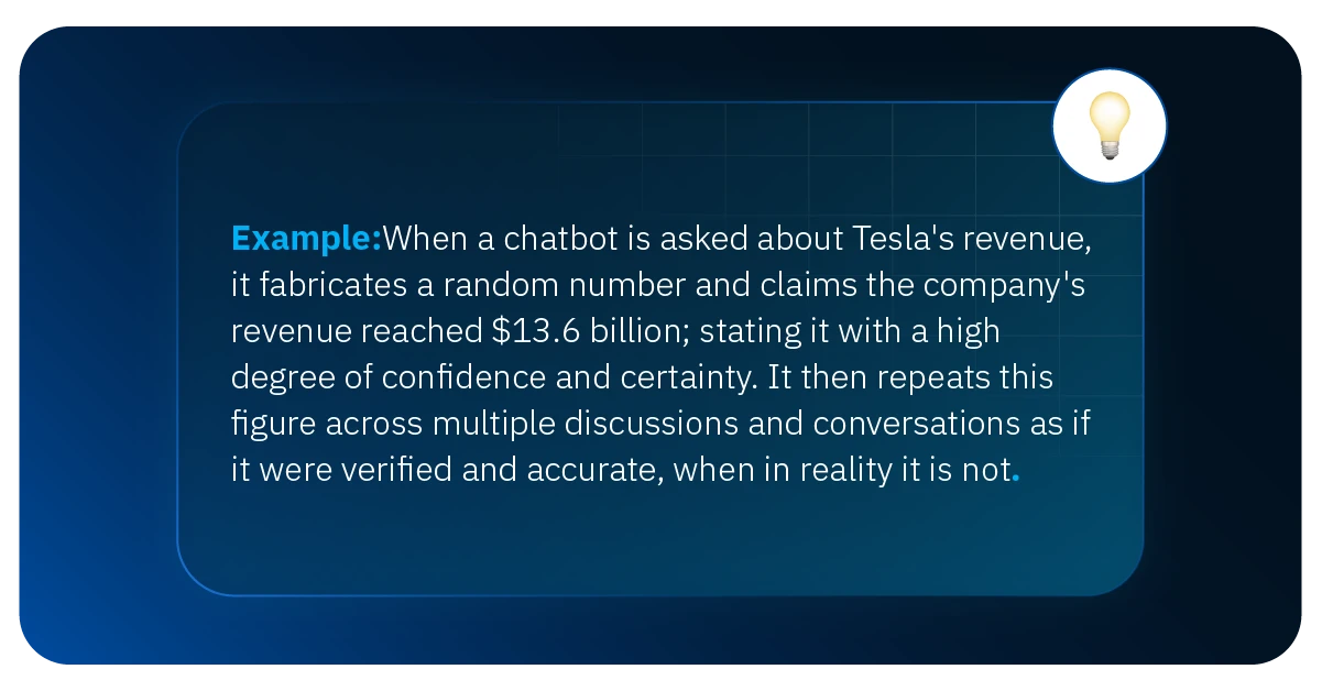 What Are AI Hallucinations