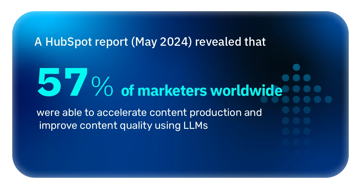 Marketing