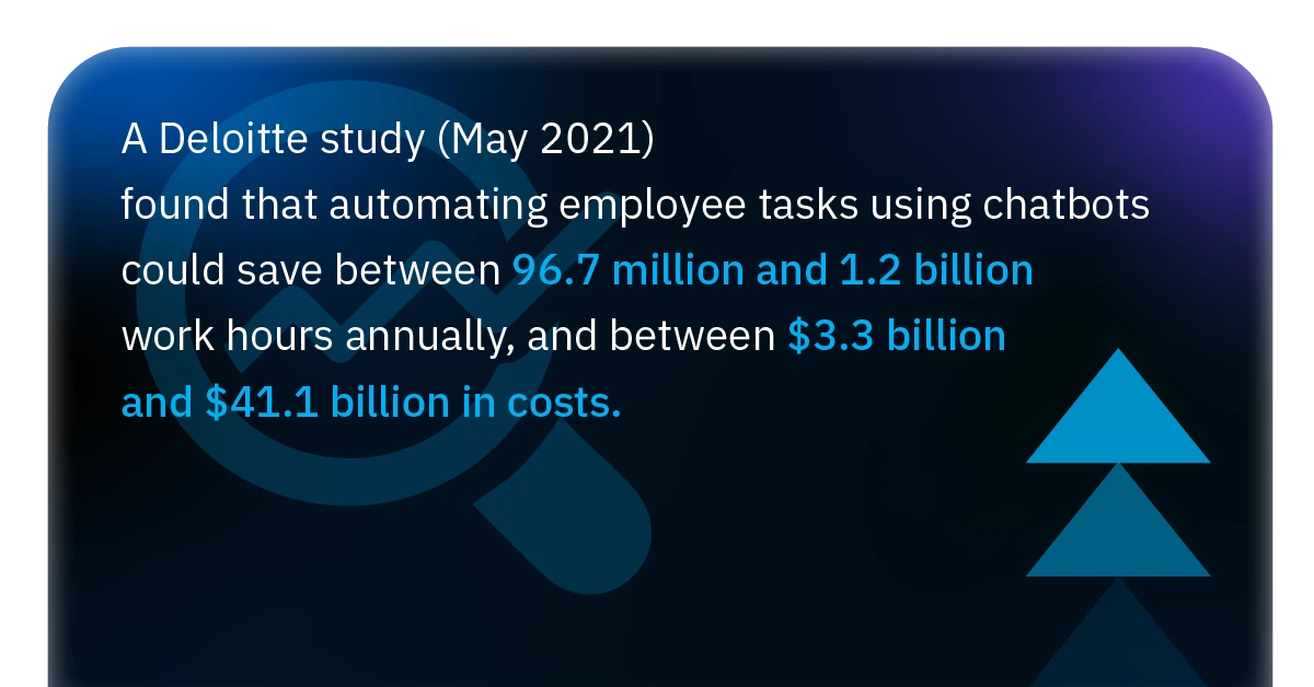 A Deloitte study