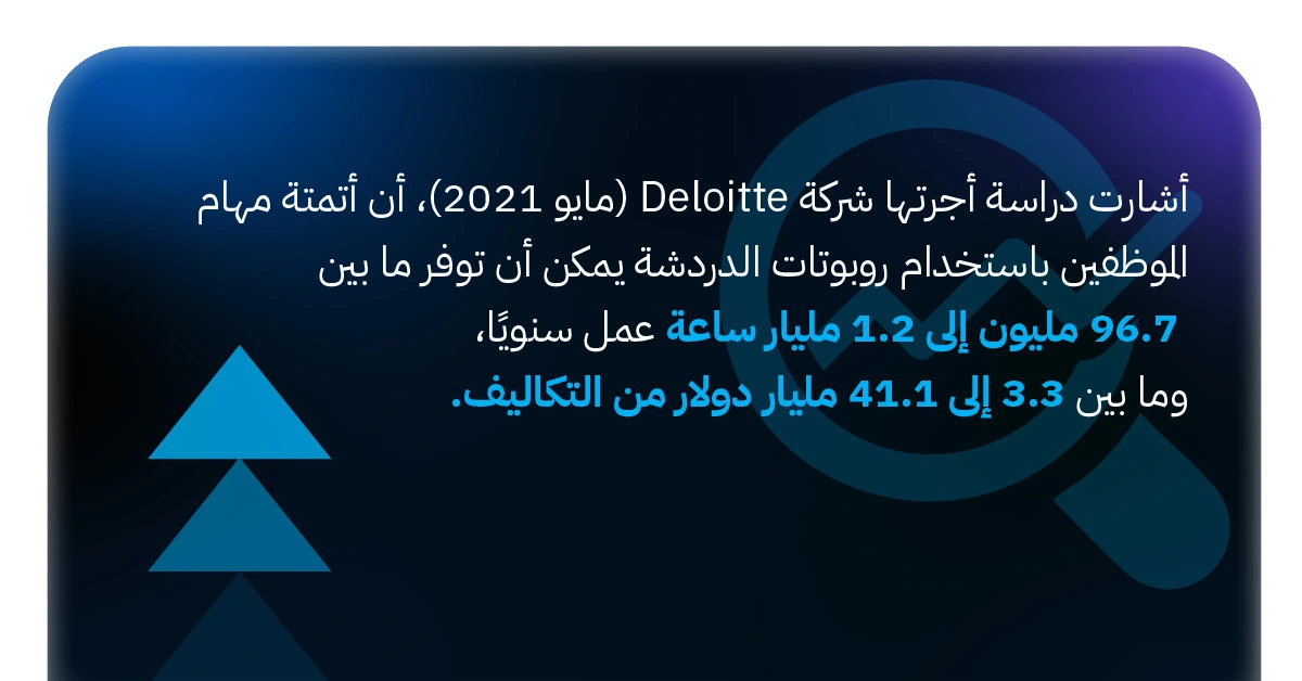 دراسة اجرتها شركة Deloitte