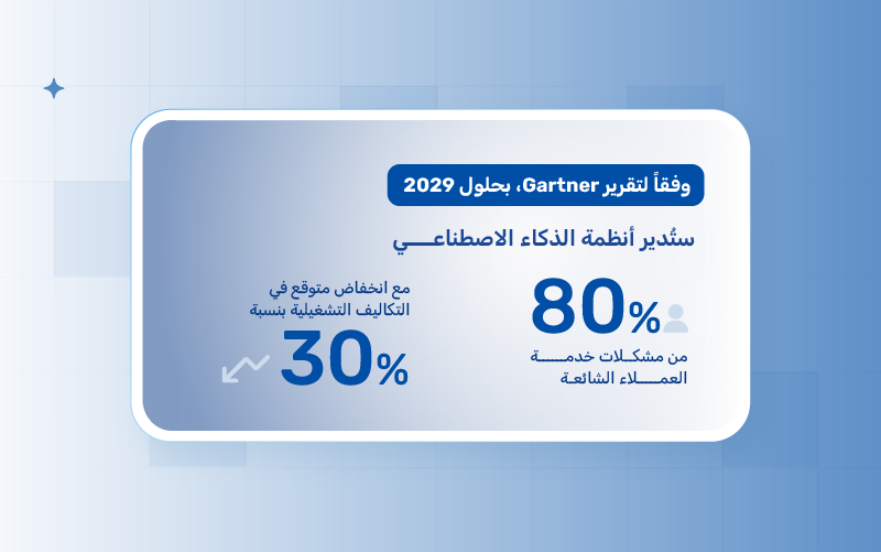 إحصائيات من تقرير Gartner حول مستقبل أنظمة الذكاء الاصطناعي
