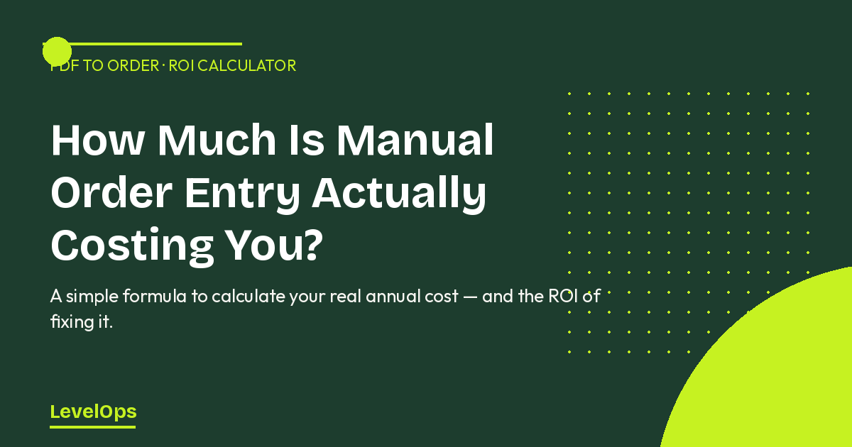 Most operations managers know manual order entry is inefficient. Few have calculated what it costs per year. A formula and benchmarks.