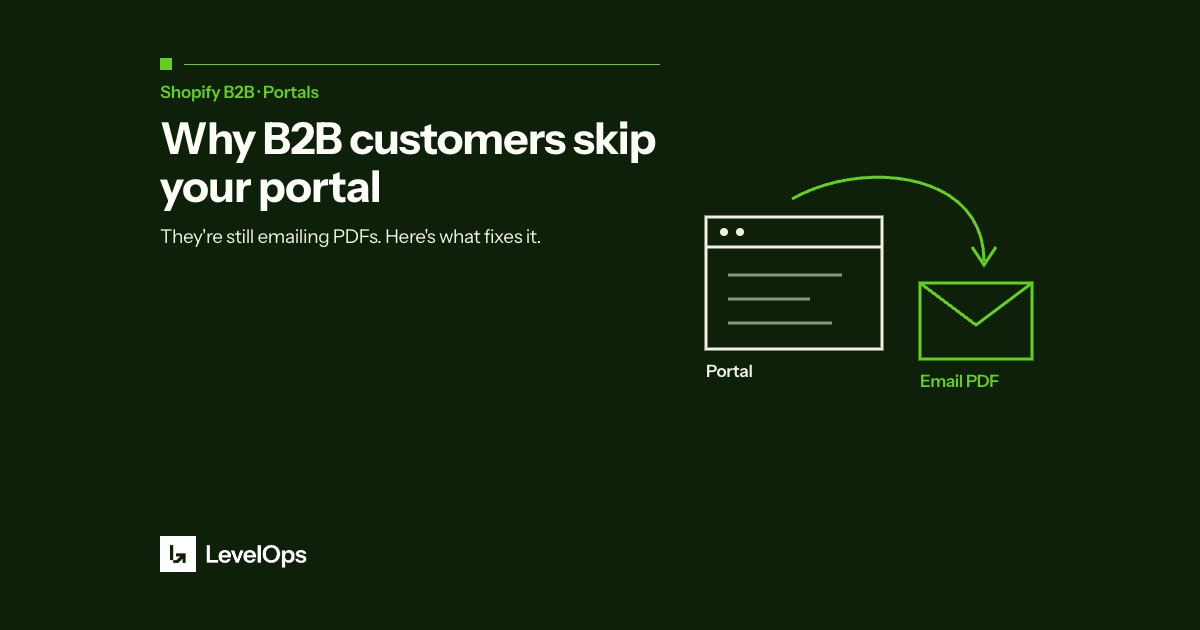 You built the portal. You did the onboarding. 80% of your wholesale customers are still emailing orders. Why, and what to do about it.