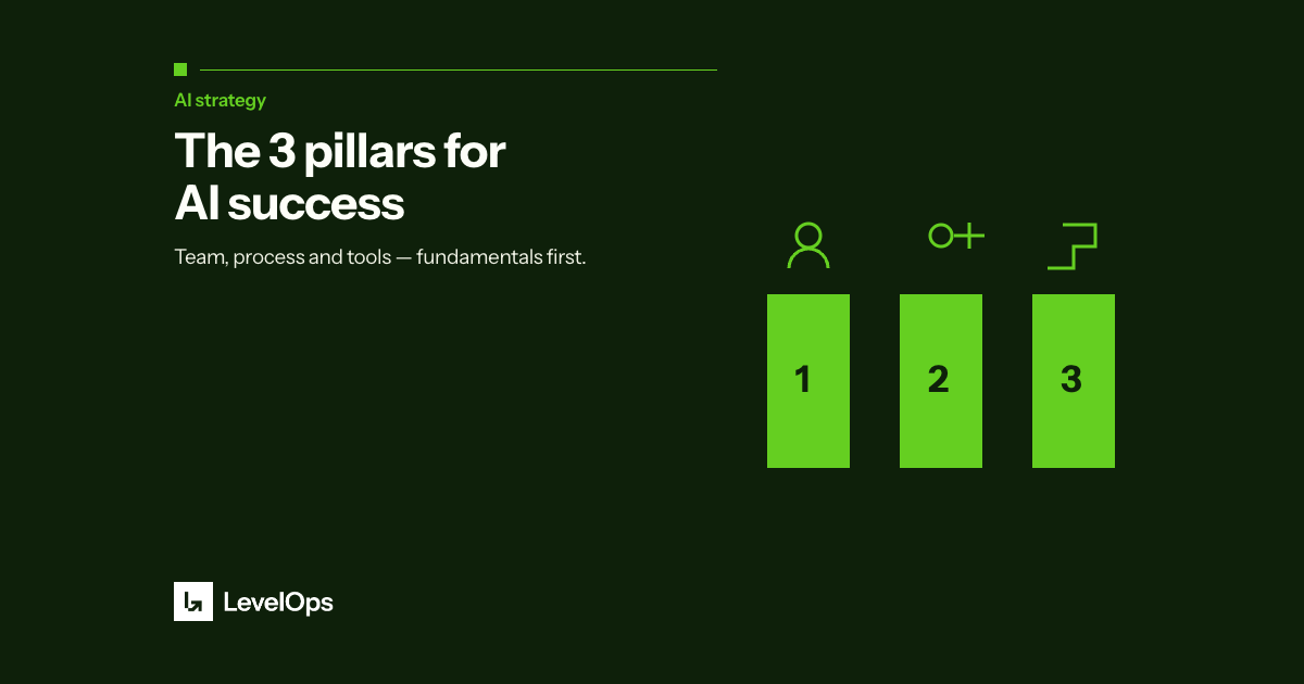 The 3 Pillars for AI Success
