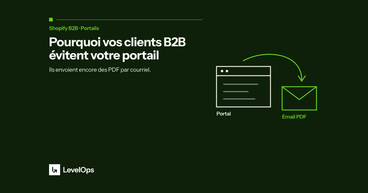 Pourquoi vos clients B2B n'utiliseront pas votre portail acheteur Shopify