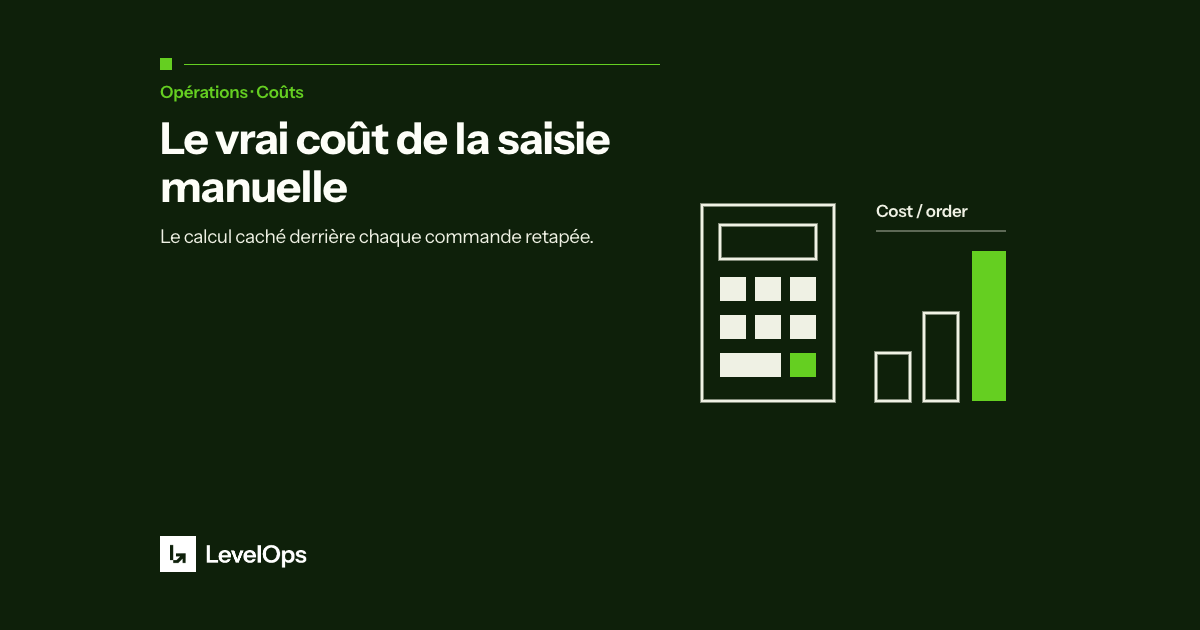 Combien vous coûte vraiment la saisie manuelle de commandes ?
