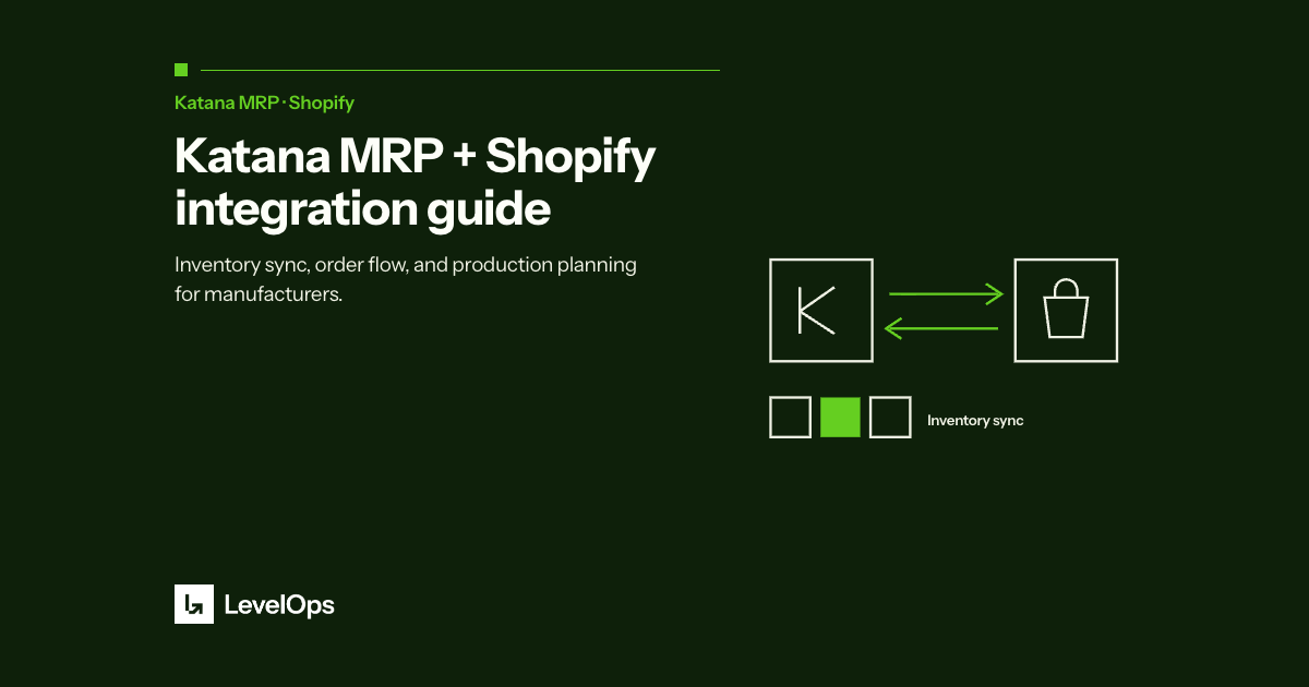 A practical guide to connecting Katana MRP with Shopify. Inventory sync, order flow, production planning, and integration for manufacturers.