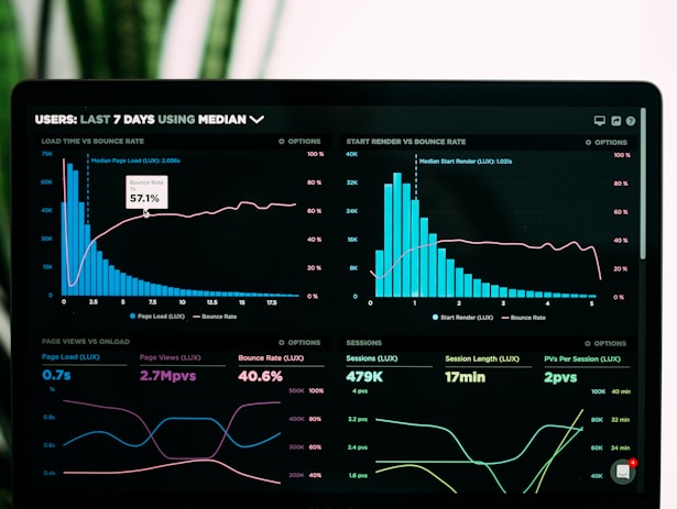 Plan d’action SEO après audit - priorisation des corrections