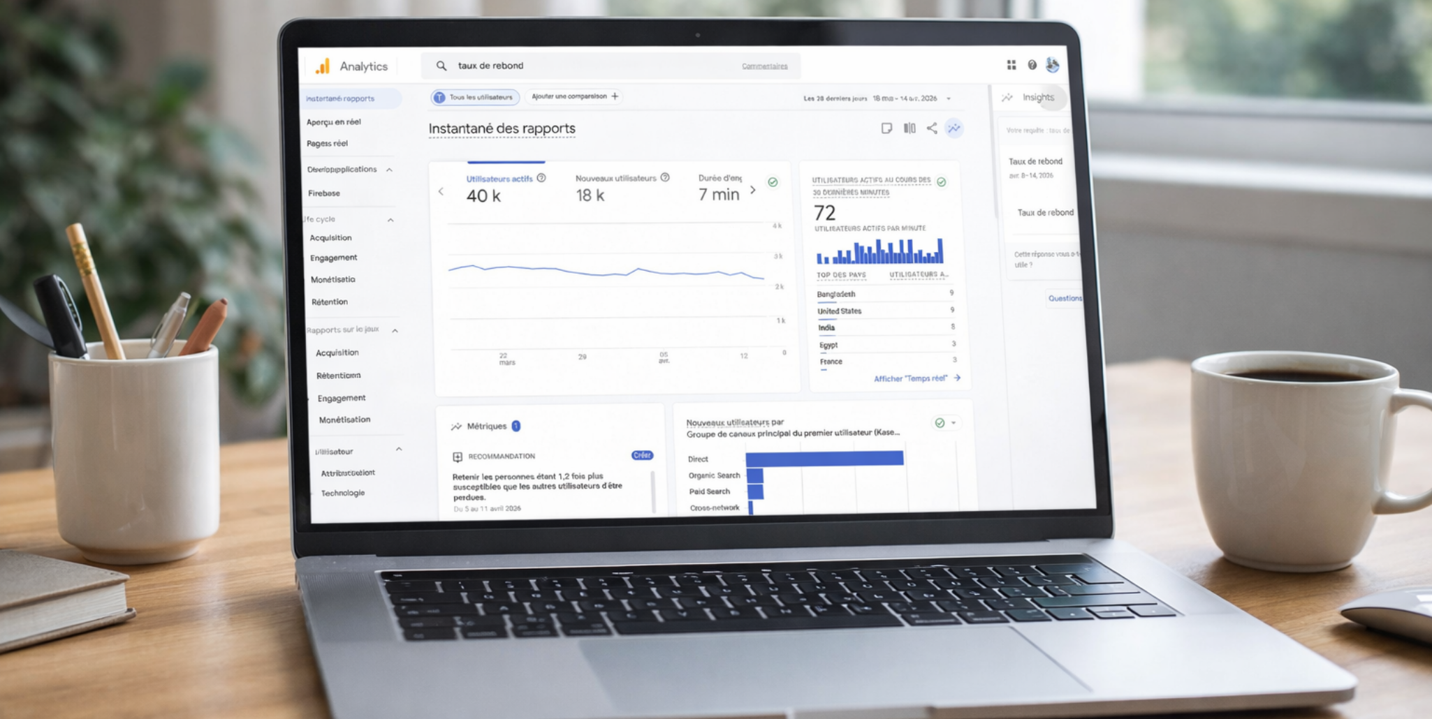 taux de rebond Google Analytics dashboard analyse