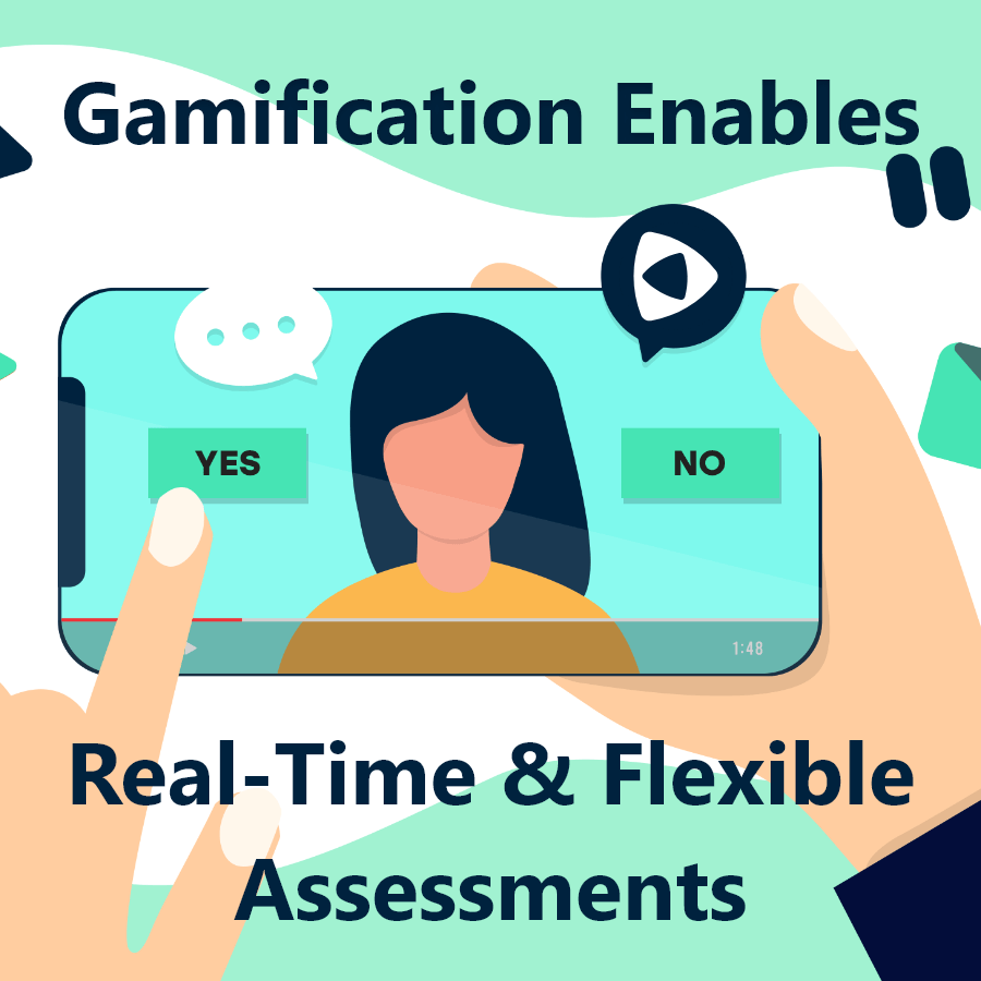 What is Gamification in Marketing?