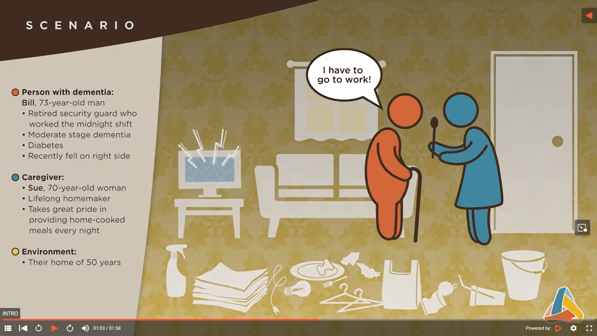 Online Training Program uses interactive videos