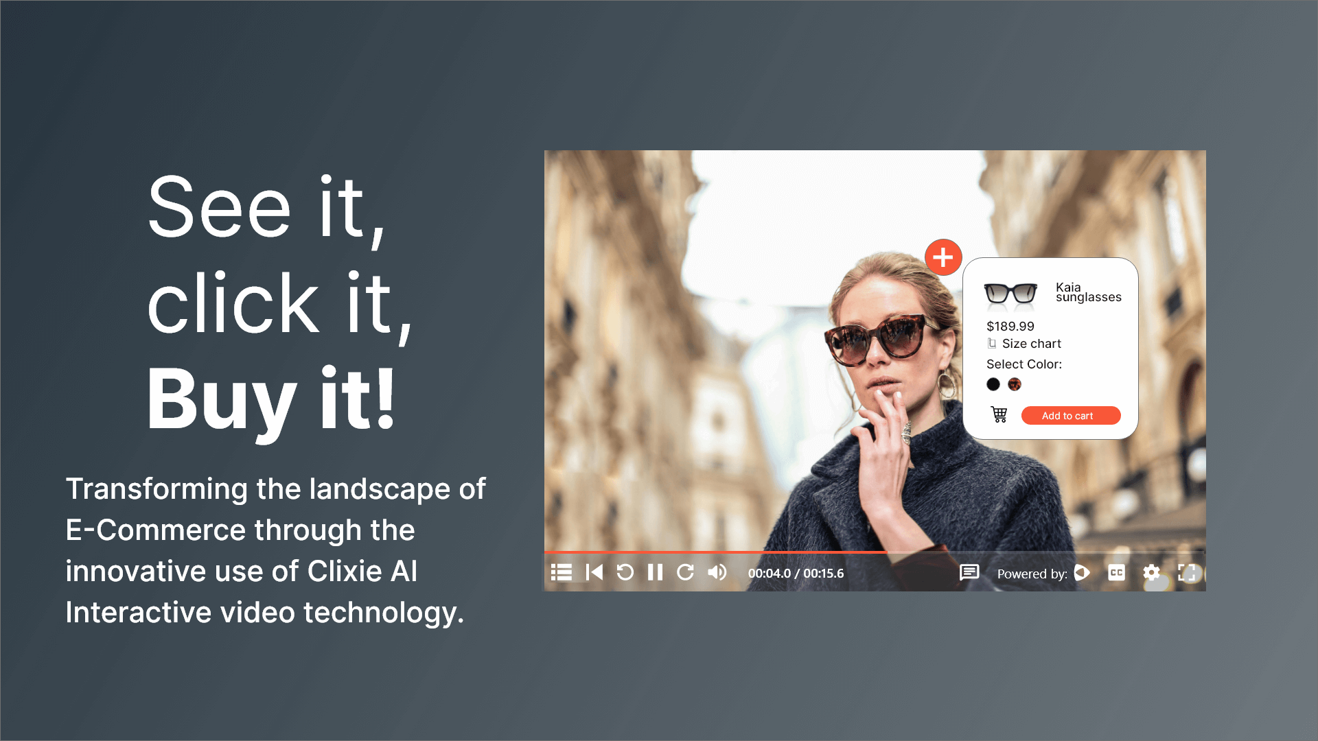 E-commerce video AI interactive video technology