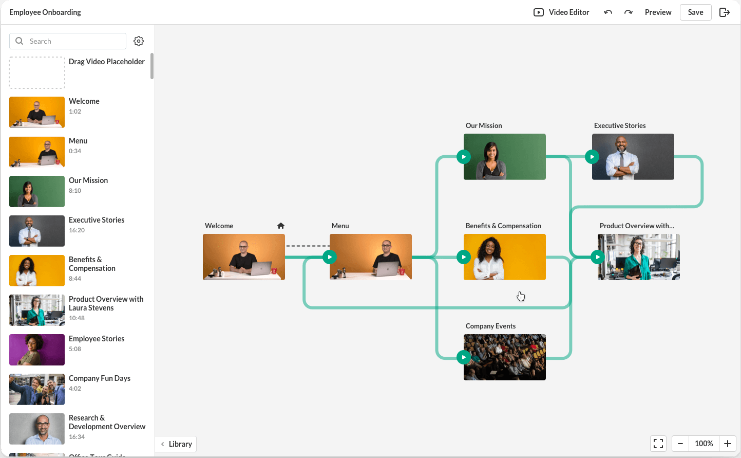 Kaltura AI-powered Interactive