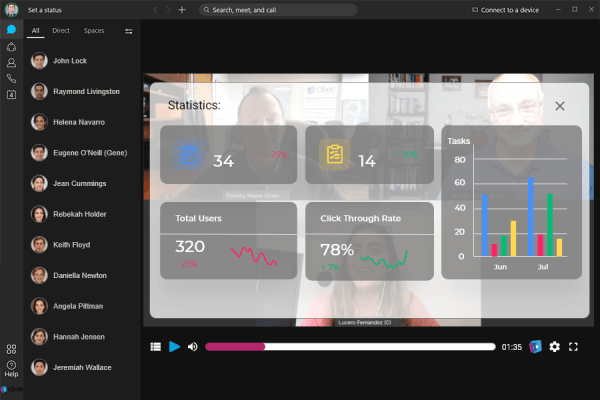 Iteractive Video Cisco Webex
