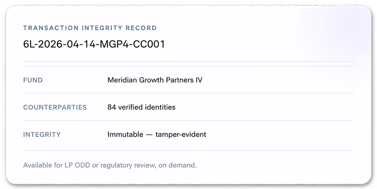 Transaction record for Meridian Growth Partners IV fund with 84 verified identities and tamper-evident integrity.