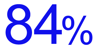 icon of 84 percent