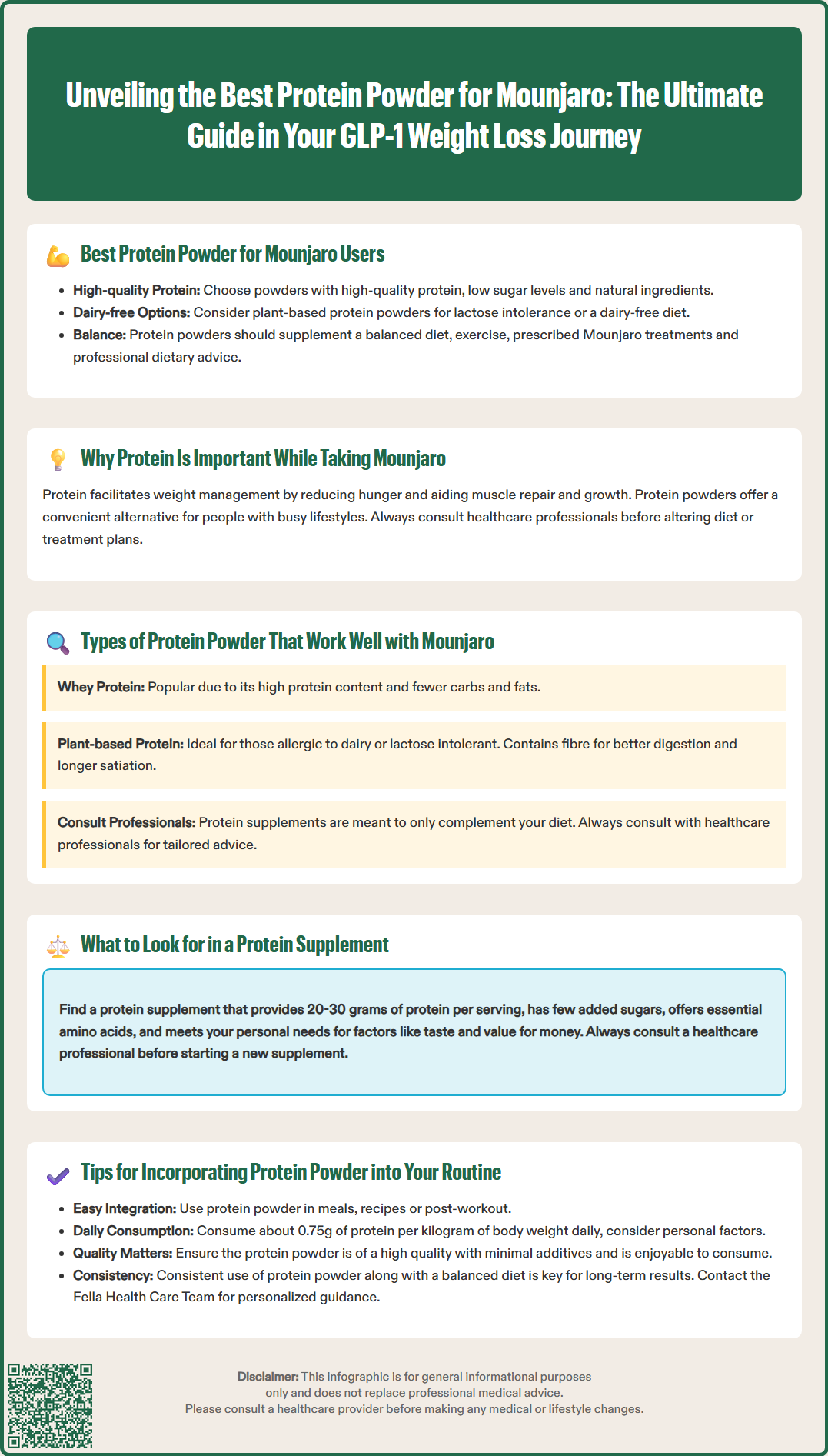 best protein powder for mounjaro