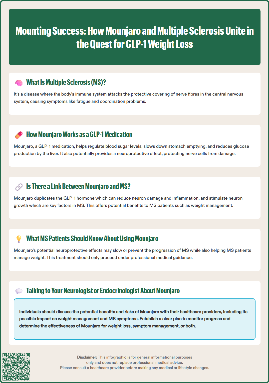 mounjaro and multiple sclerosis