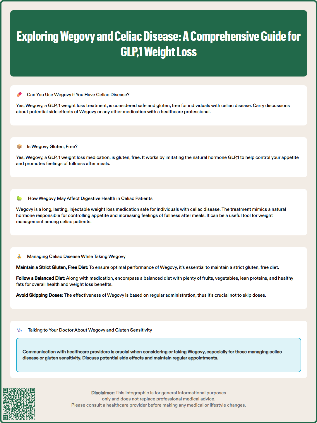 wegovy and celiac disease