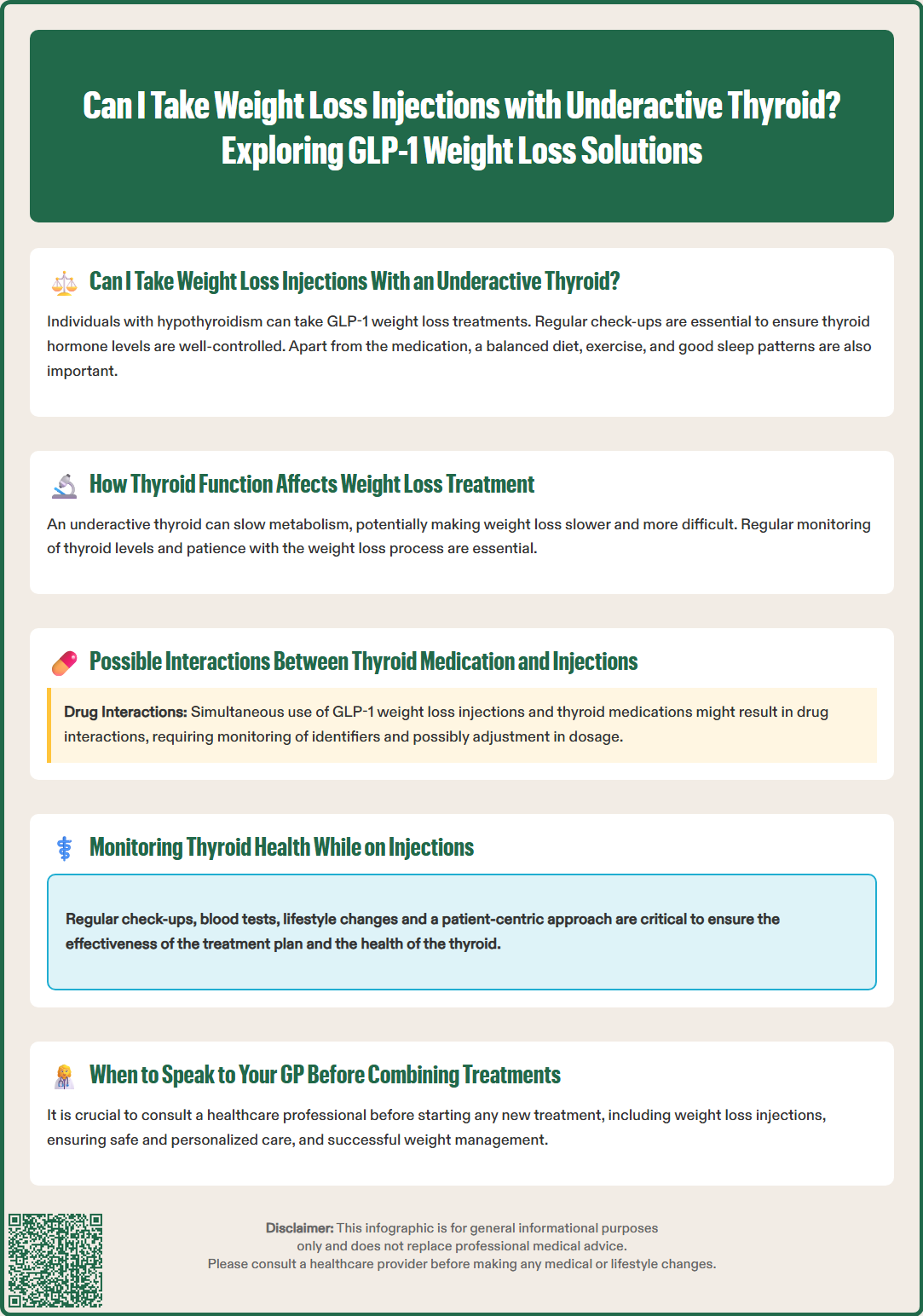 can i take weight loss injections with underactive thyroid