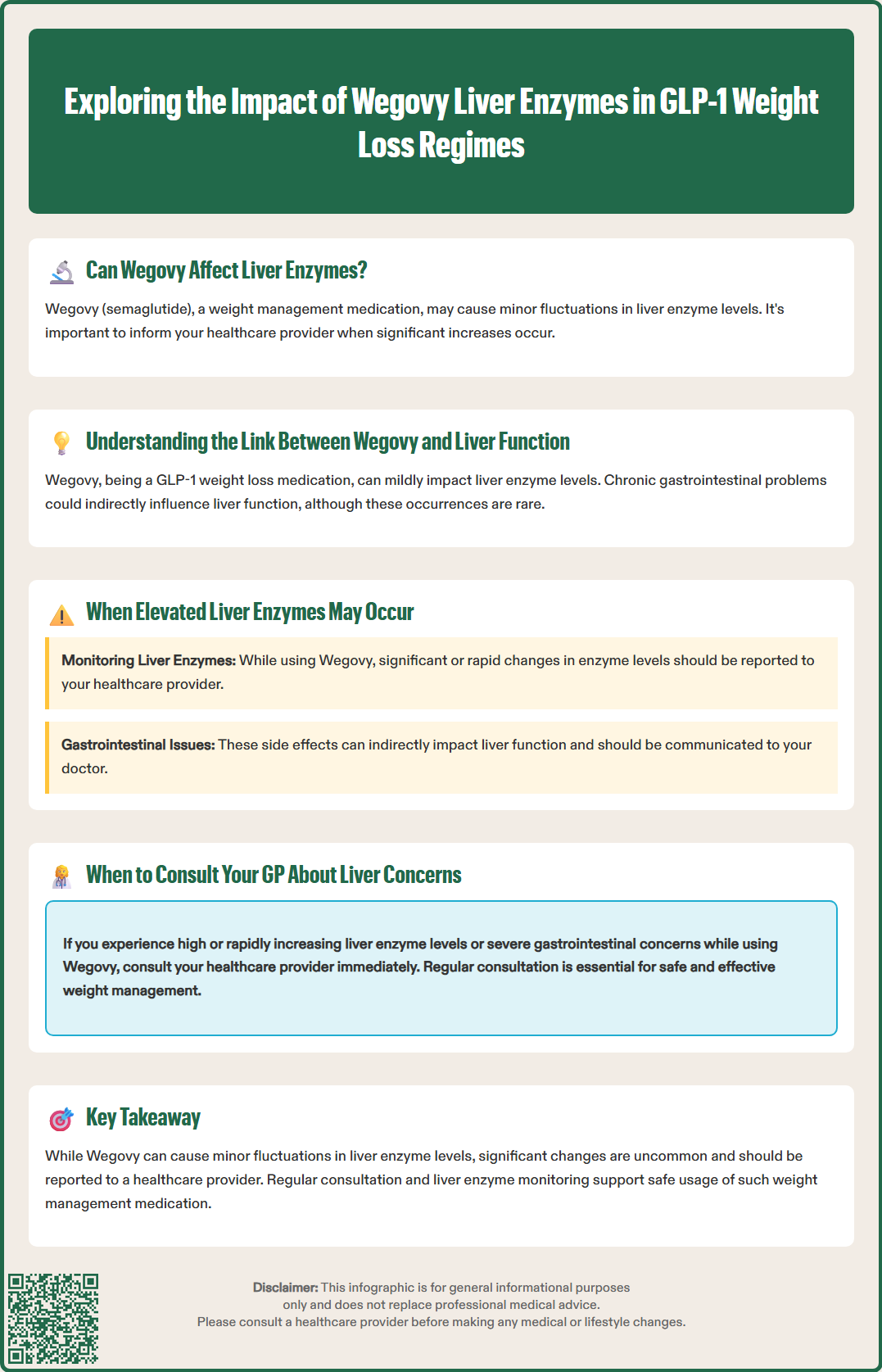 wegovy liver enzymes