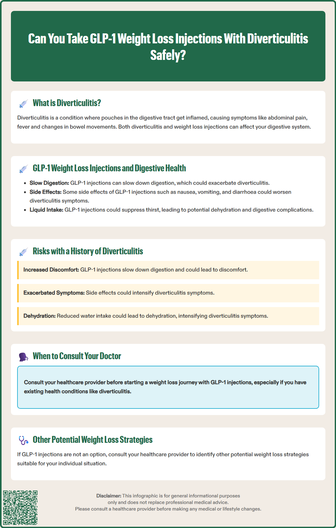 can you take weight loss injections with diverticulitis