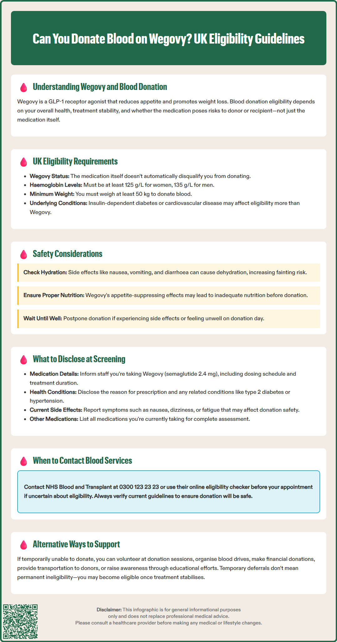 can you donate blood on wegovy