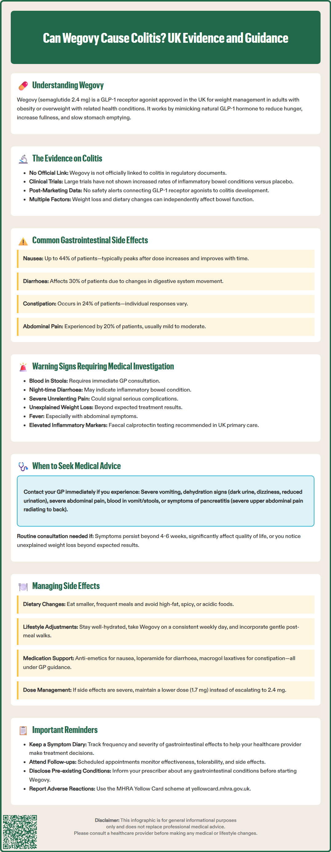 can wegovy cause colitis