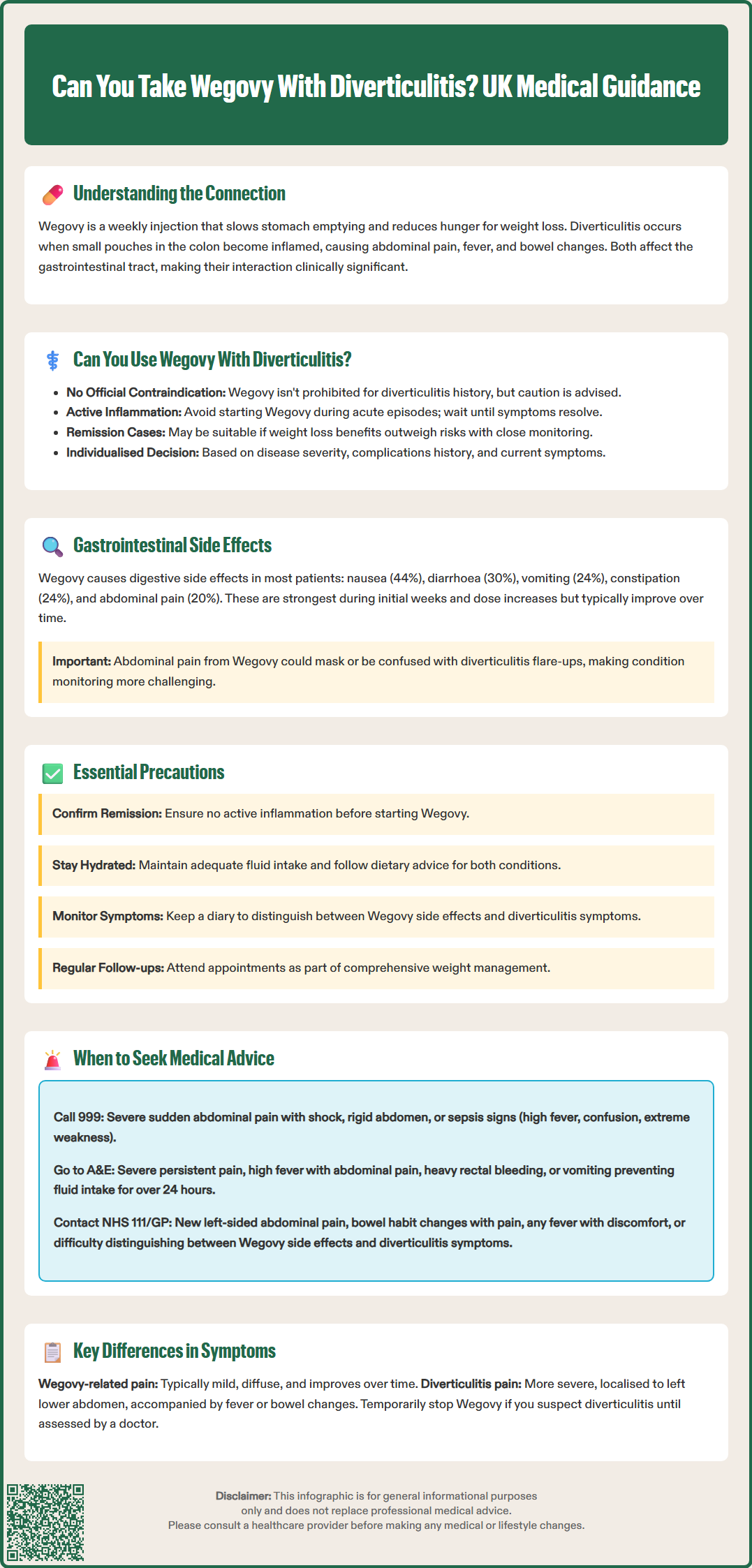 can you take wegovy with diverticulitis