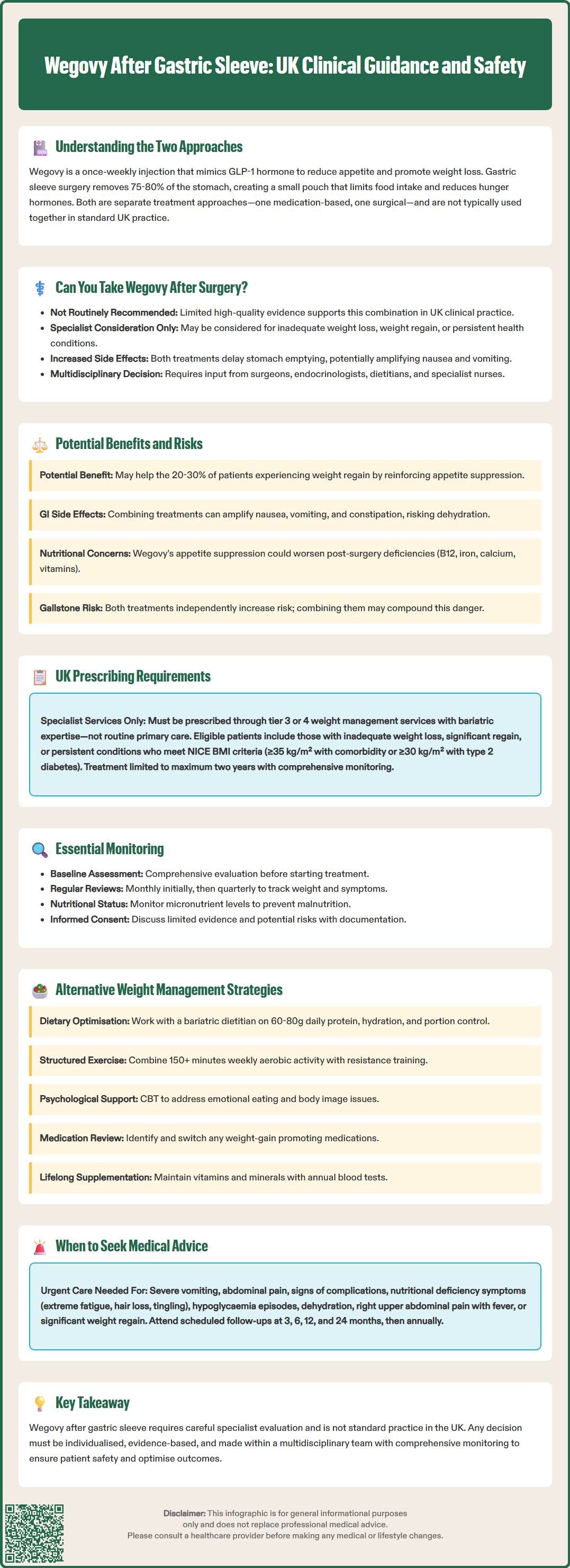 wegovy after gastric sleeve