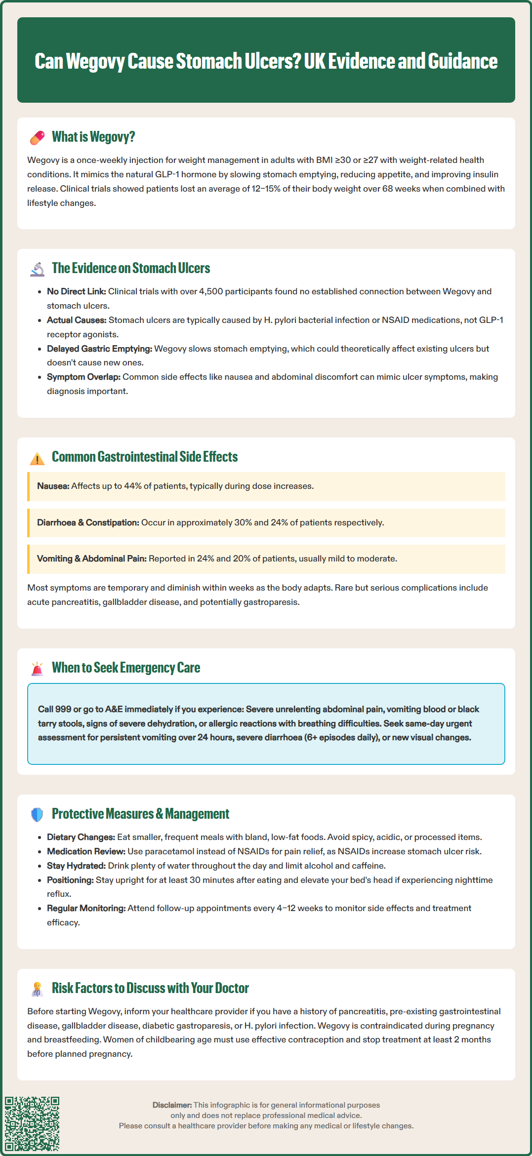 can wegovy cause stomach ulcers