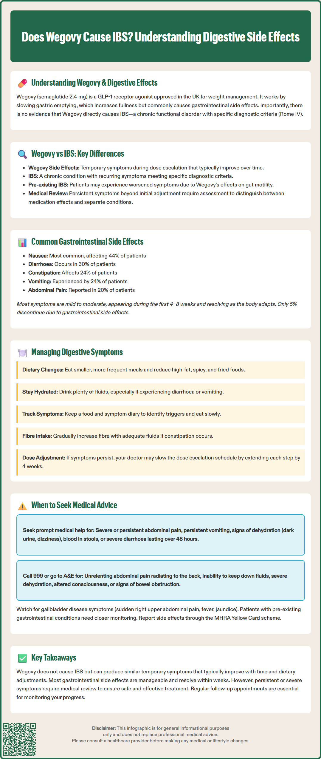 does wegovy cause ibs