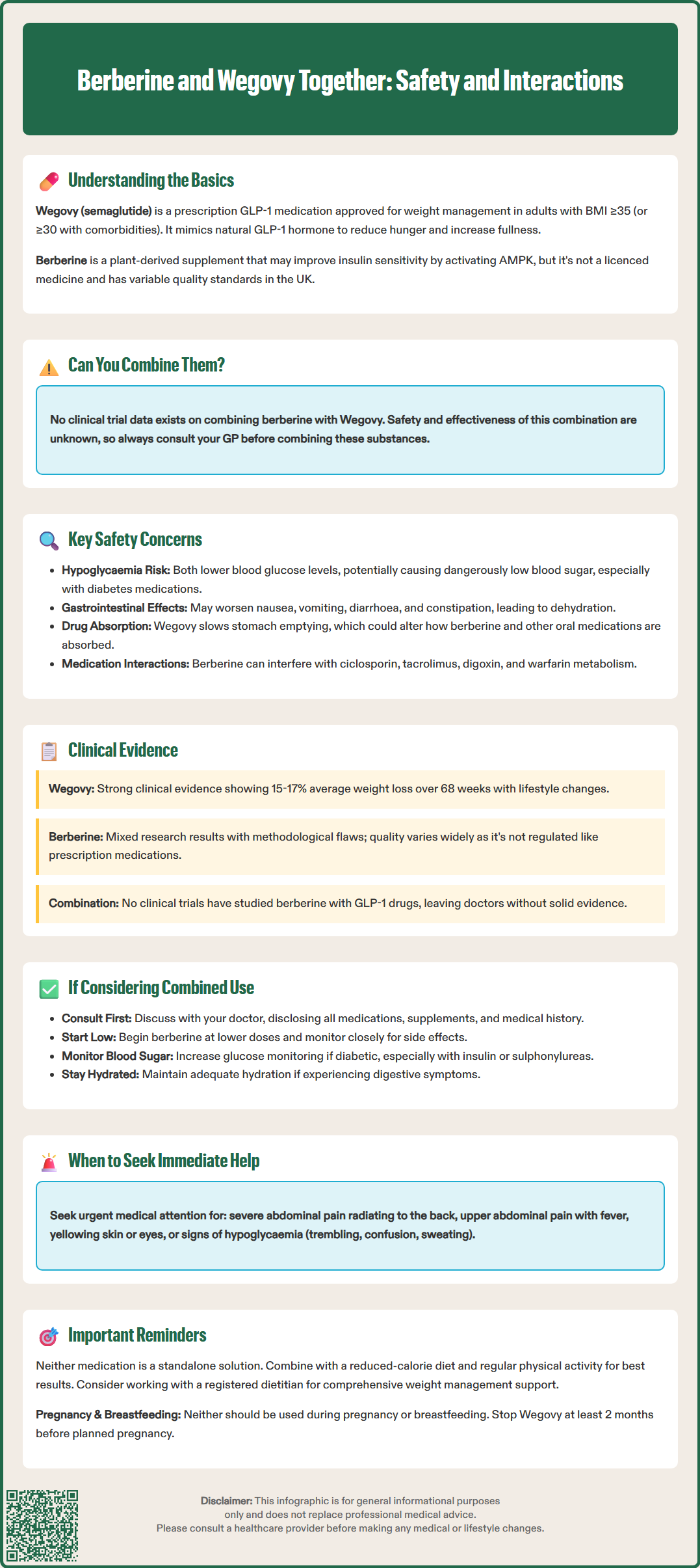 berberine and wegovy together
