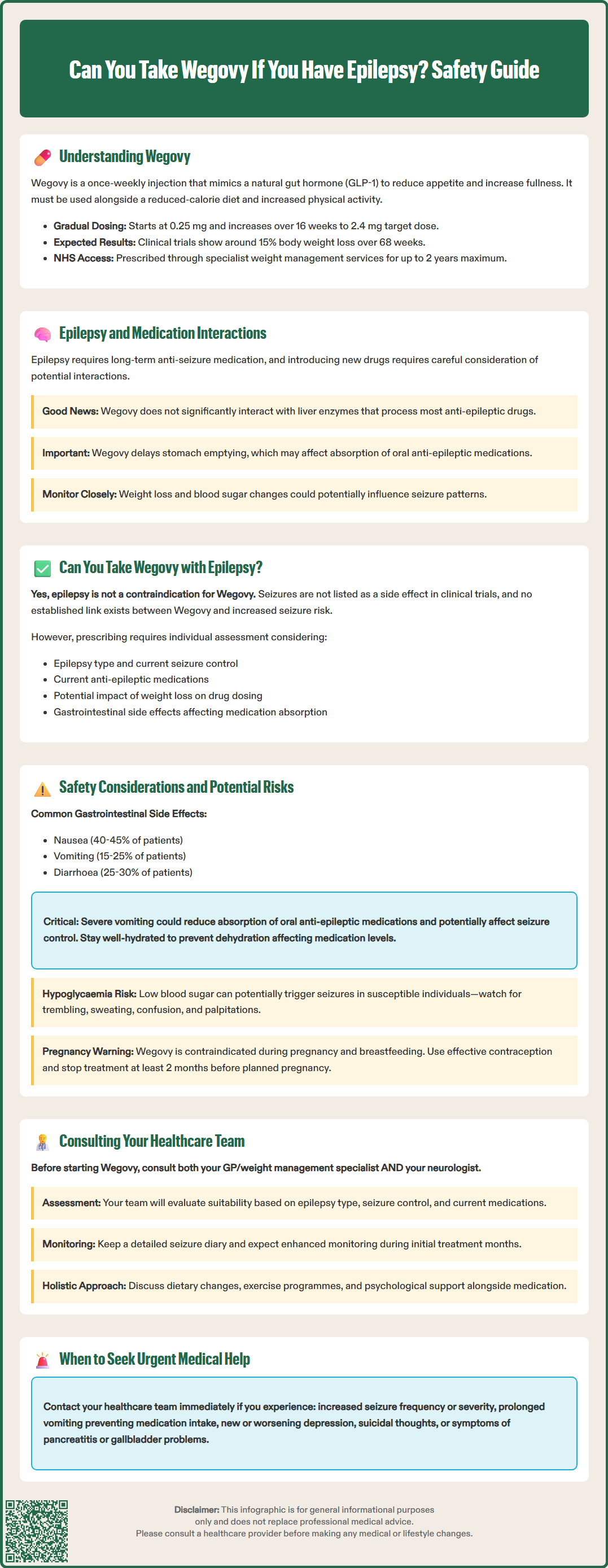 can you take wegovy if you have epilepsy