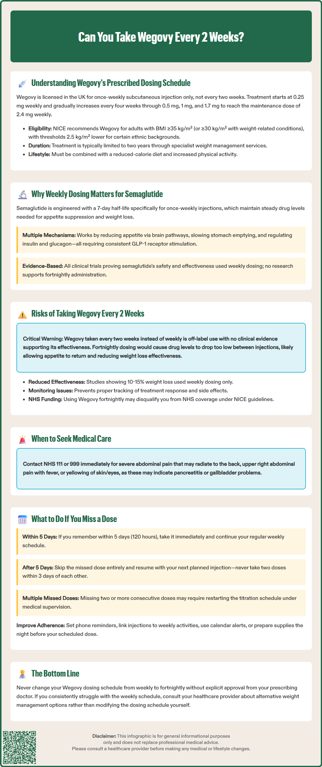 can you take wegovy every 2 weeks