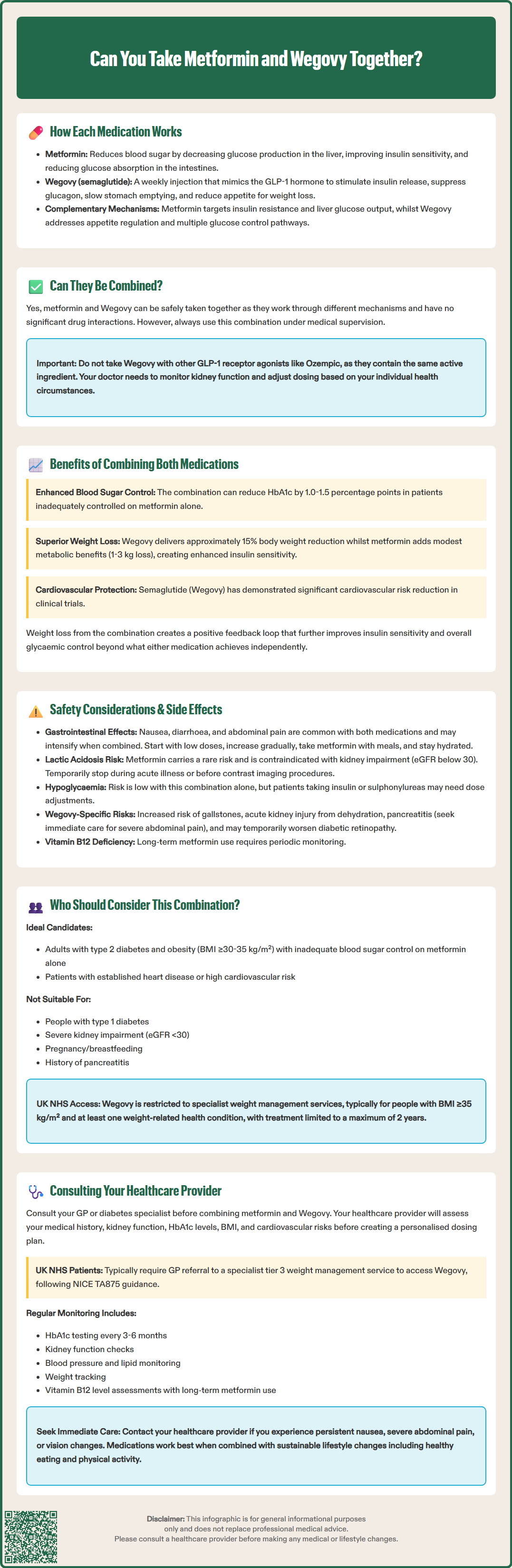 can you take metformin and wegovy together