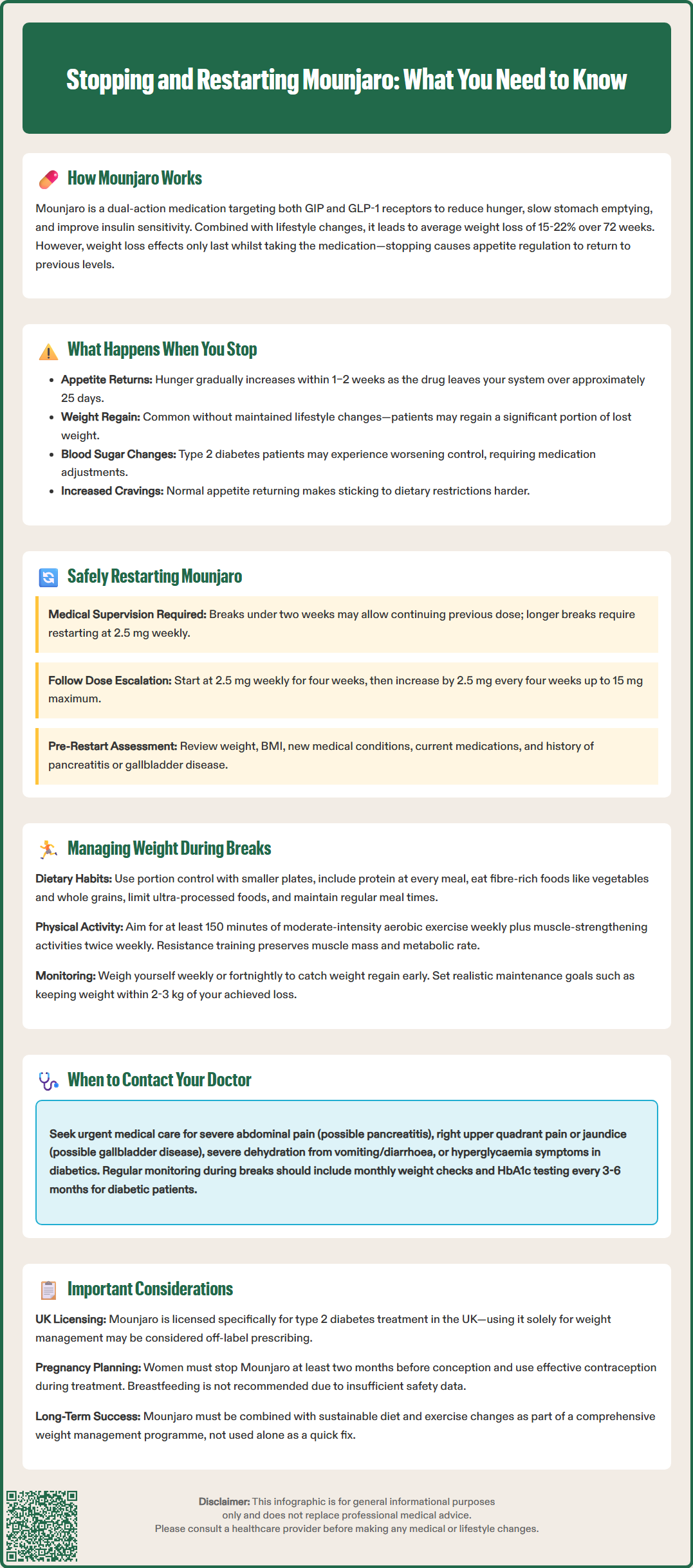 stopping and restarting mounjaro weight loss