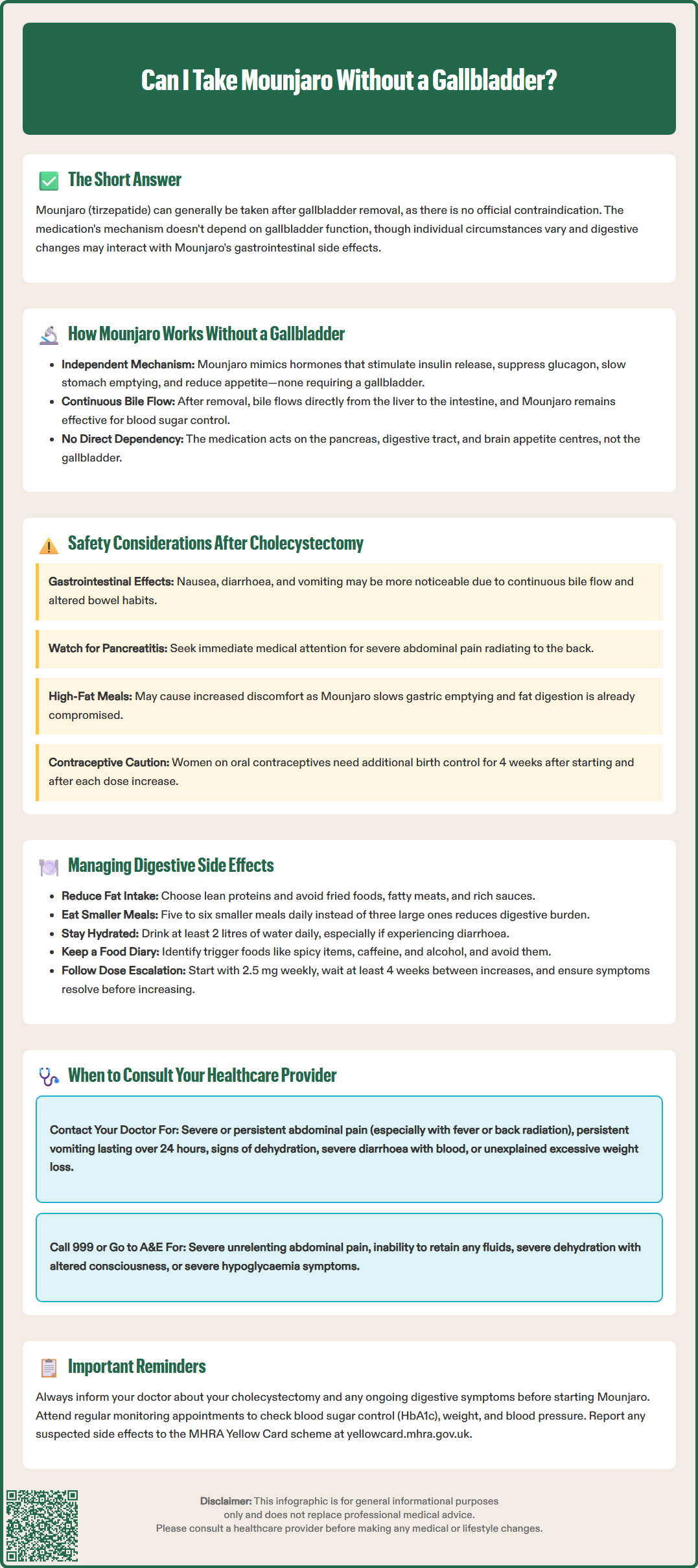 can i take mounjaro without gallbladder