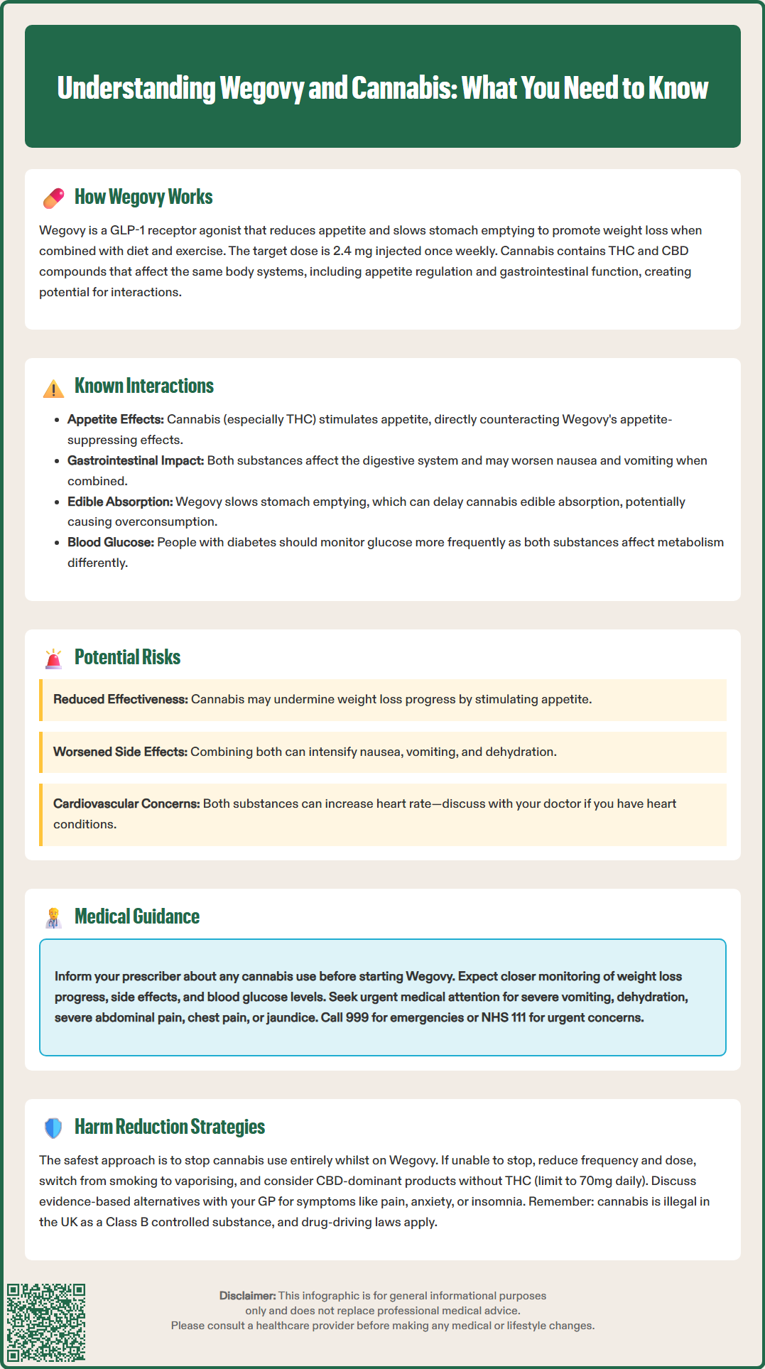 can you smoke weed on wegovy