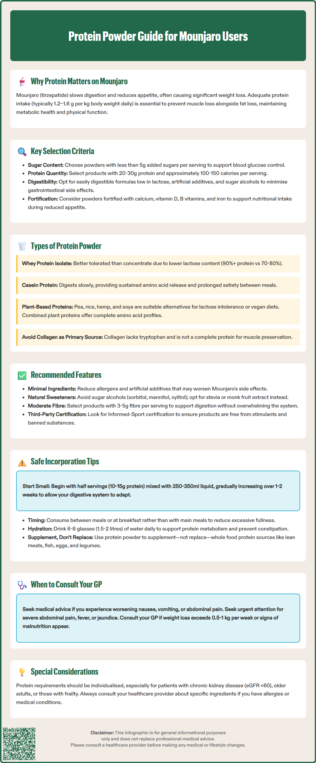 best protein powder for mounjaro