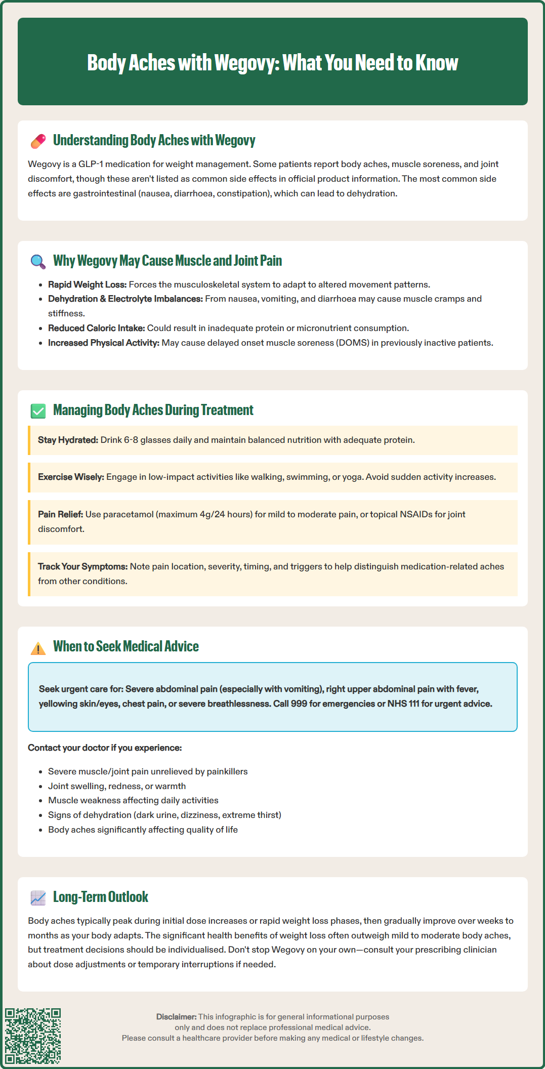 wegovy body aches