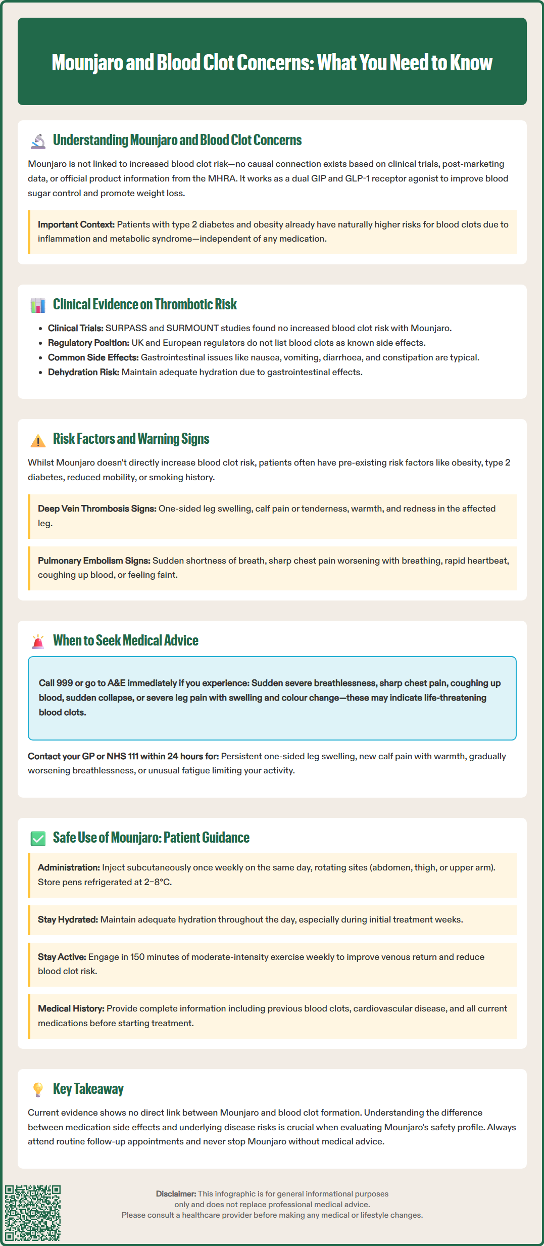 can mounjaro cause blood clots