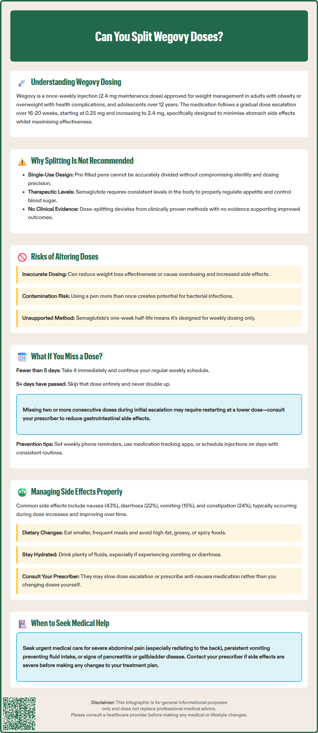 splitting wegovy doses