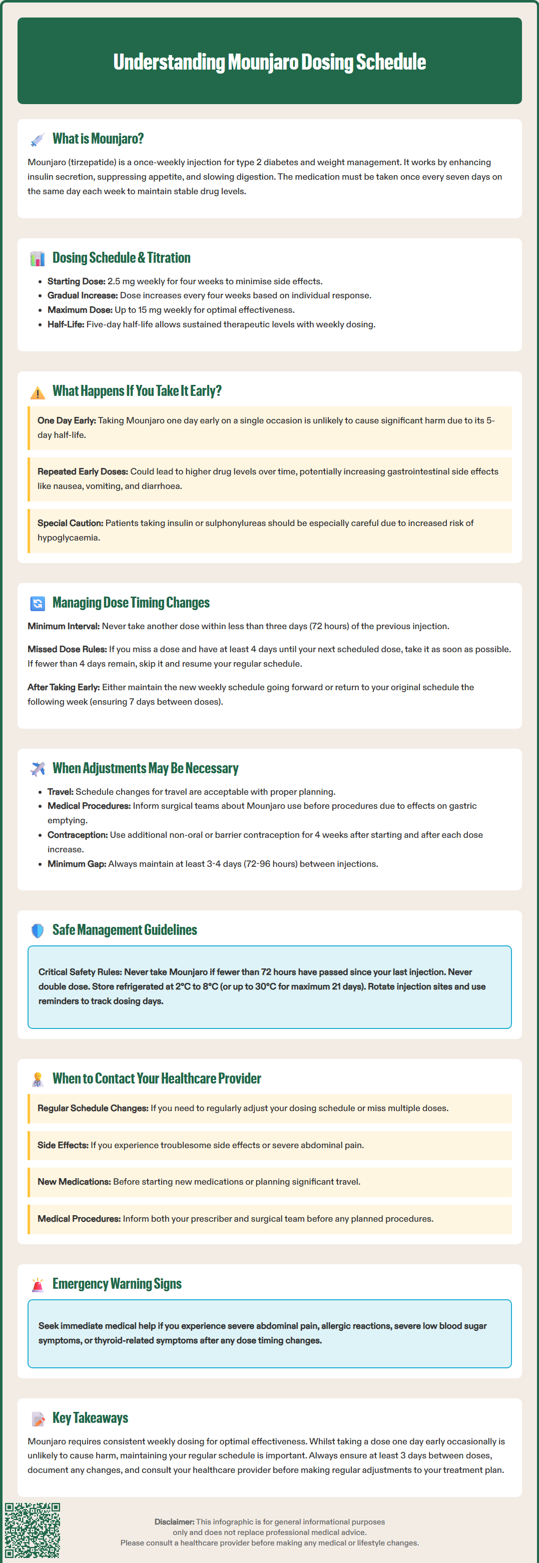 can i take mounjaro a day early