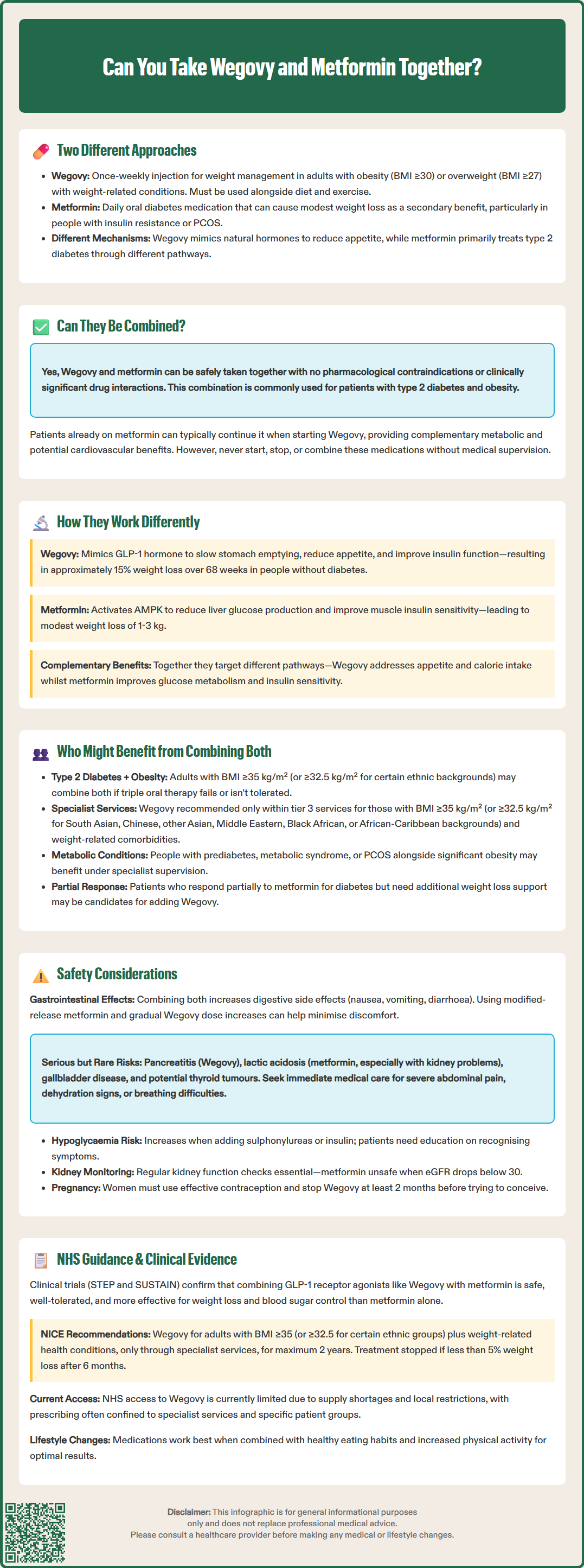 wegovy and metformin