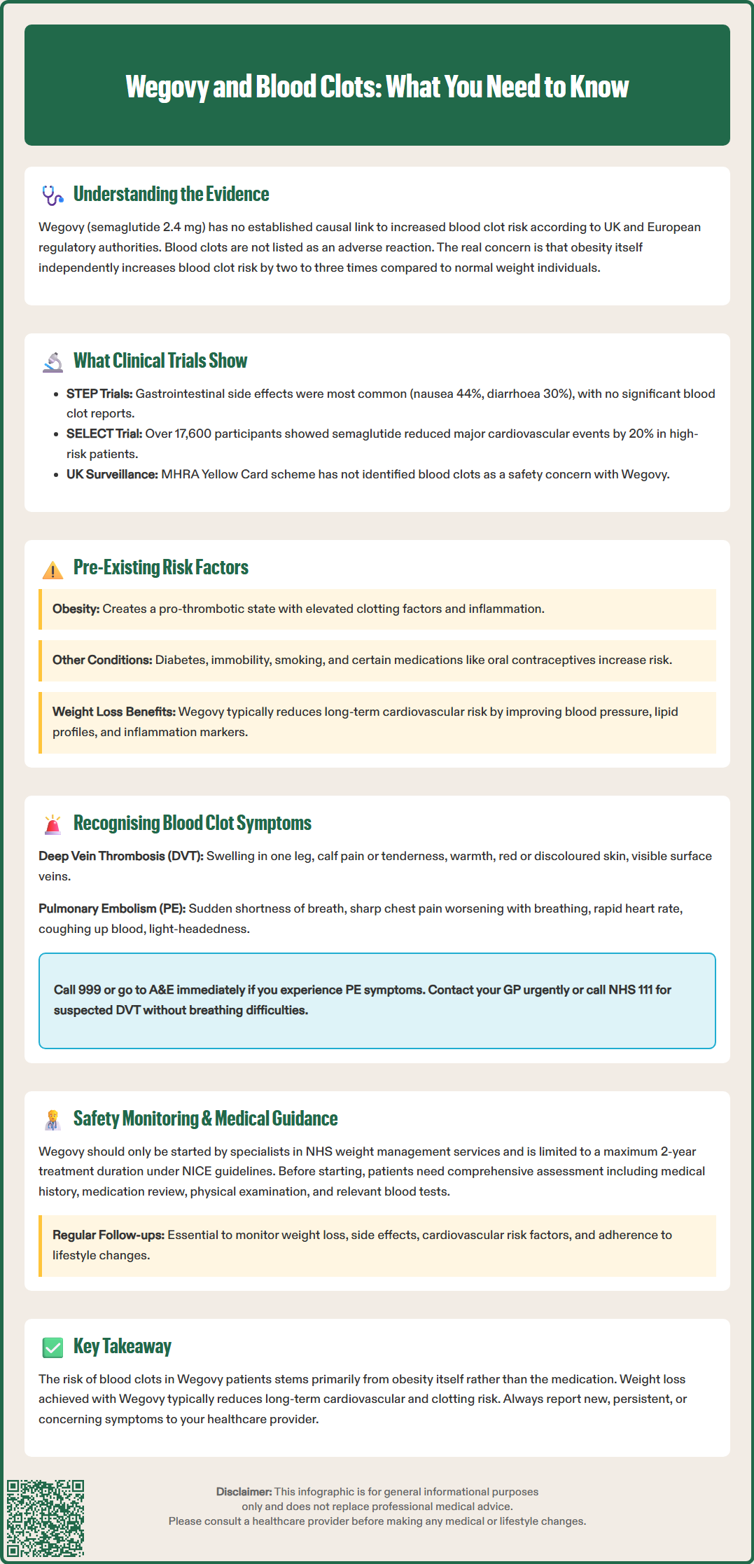 does wegovy cause blood clots